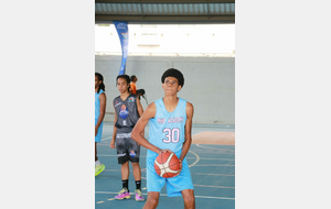 SIBT 2026 : Saint-Martin remporte le tournoi U18